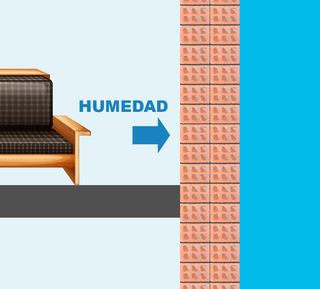 el-local-esta-por-encima-del-nivel-del-suelo